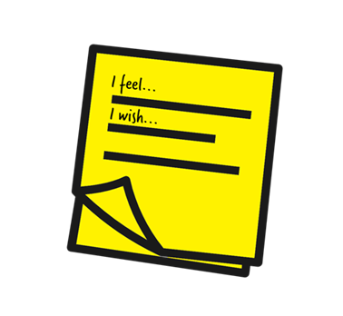 Yellow post it note illustration saying I feel, then I wish underneath.