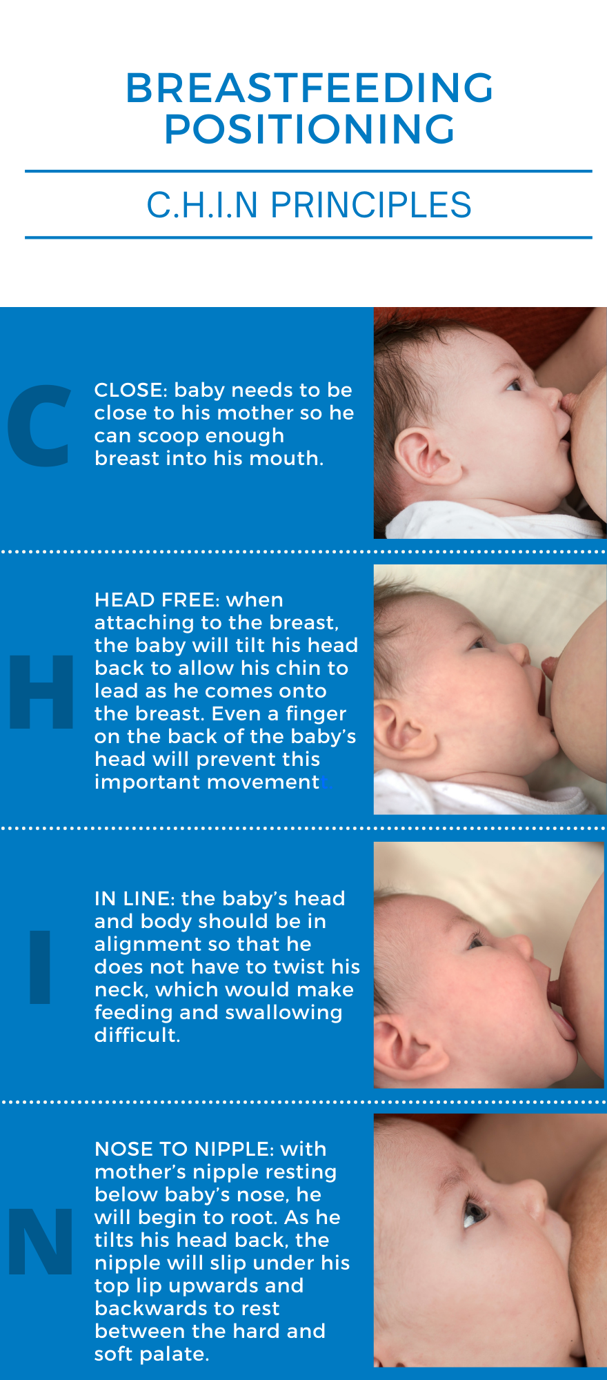 Attachment & Positioning