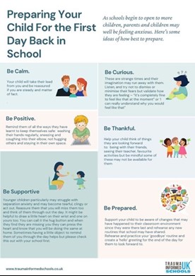 View Preparing Your child for the First Day Back at School Poster